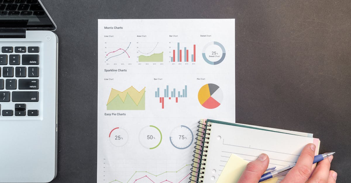 découvrez l'analyse pestel, un outil stratégique essentiel pour évaluer l'environnement externe d'une entreprise. cette méthode examine les facteurs politique, économique, socioculturel, technologique, écologique et légal influençant le marché et aide à la prise de décision éclairée.