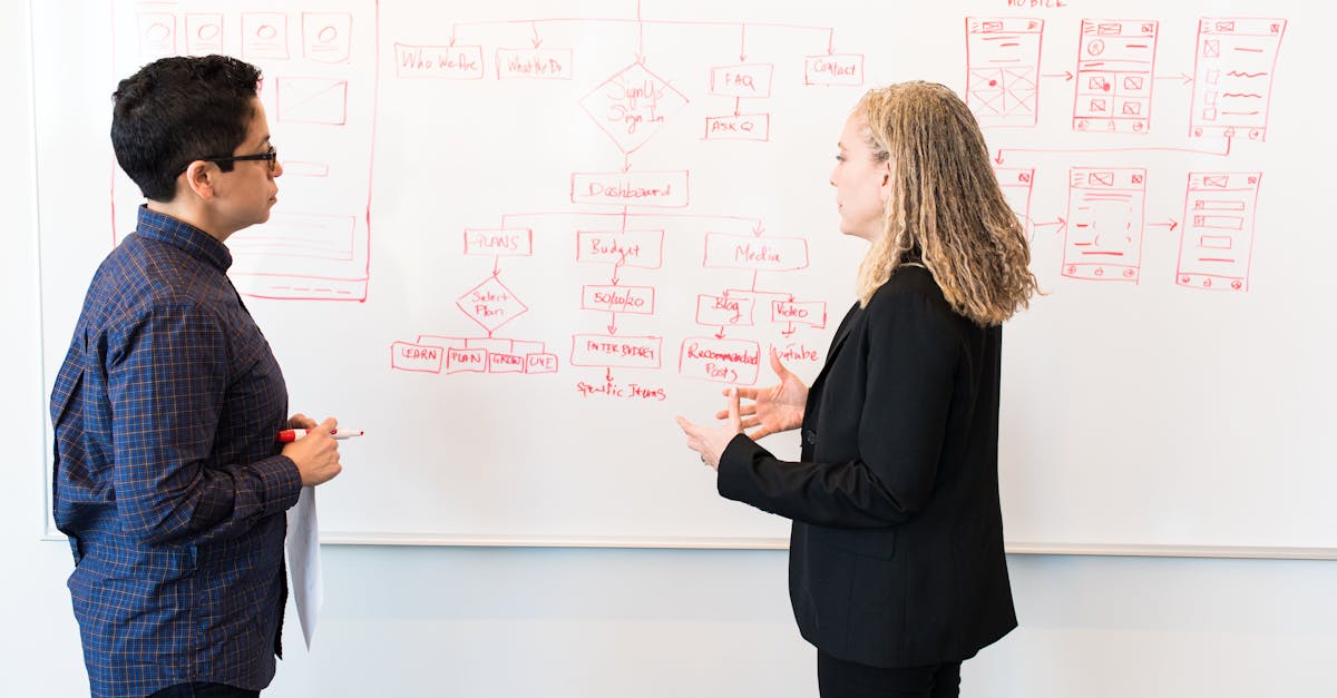 découvrez comment élaborer un business plan efficace qui vous aidera à structurer votre projet, attirer des investisseurs et guider votre entreprise vers le succès.