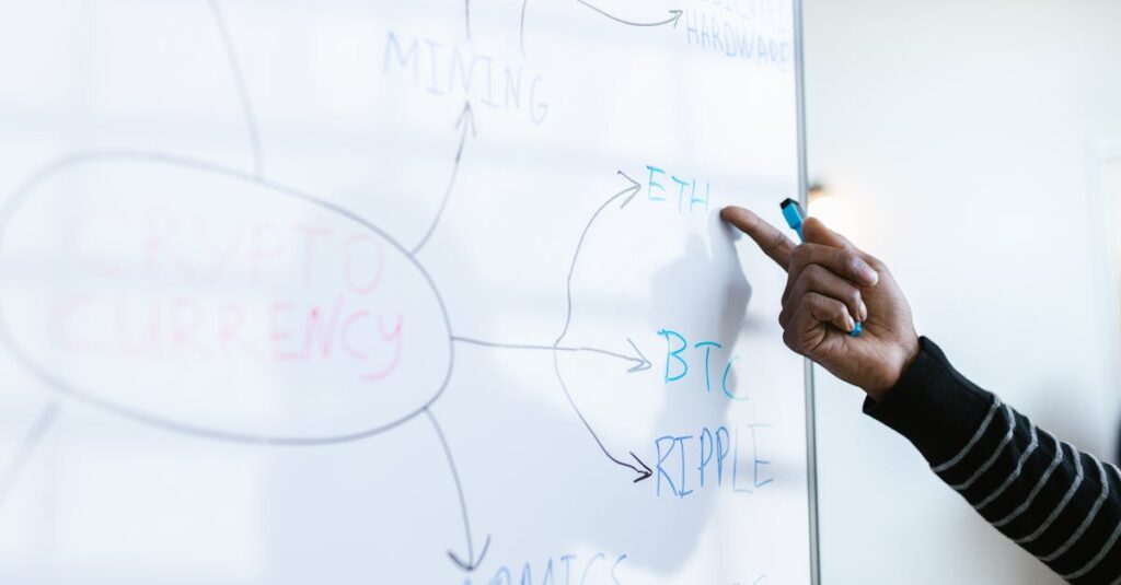 découvrez les principales stratégies de différenciation pour démarquer votre entreprise, attirer plus de clients et renforcer votre avantage concurrentiel sur le marché. conseils, exemples et bonnes pratiques.