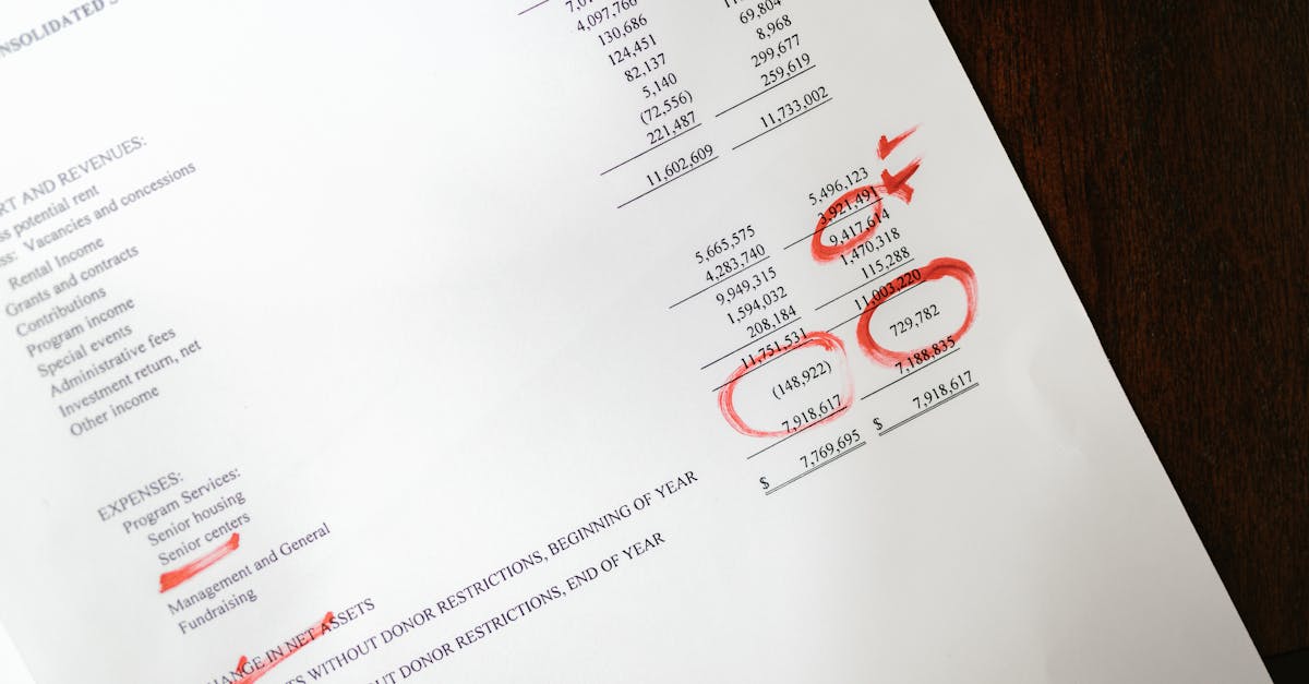 découvrez ce qu'est un financial statement : définition, importance, contenus (bilan, compte de résultat, flux de trésorerie) et utilité pour analyser la santé financière d'une entreprise.