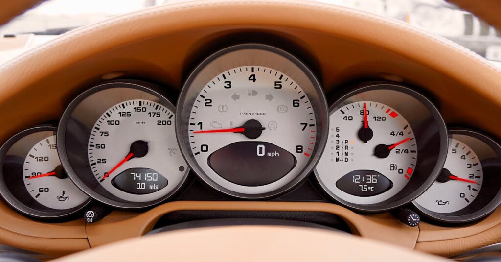 Comment créer un tableau de bord efficace pour optimiser vos performances ? tableau de bord interactif offrant une visualisation claire et en temps réel de vos données pour une prise de décision optimisée.