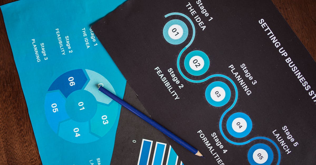 découvrez des services d'études de marché abordables pour booster votre entreprise sans dépasser votre budget.